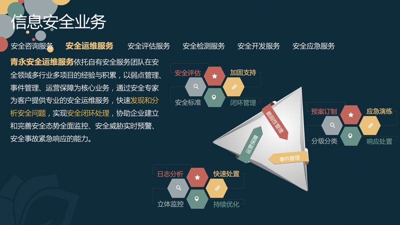 信息系统集成：参数规格型号的选型逻辑**